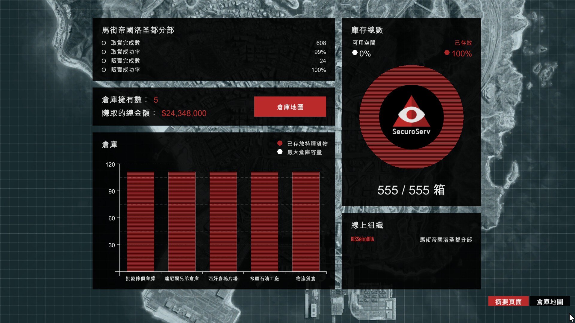 侠盗猎车手5(GTA5)单人公开战局CEO运货玩法讲解与分析